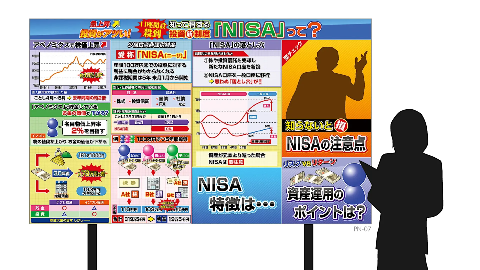 マグネットフリップ